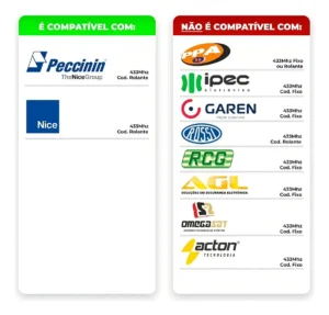 KIT 4 CONTROLES TX 3C PECCININ NICE PARA PORTÃO ELETRÔNICO